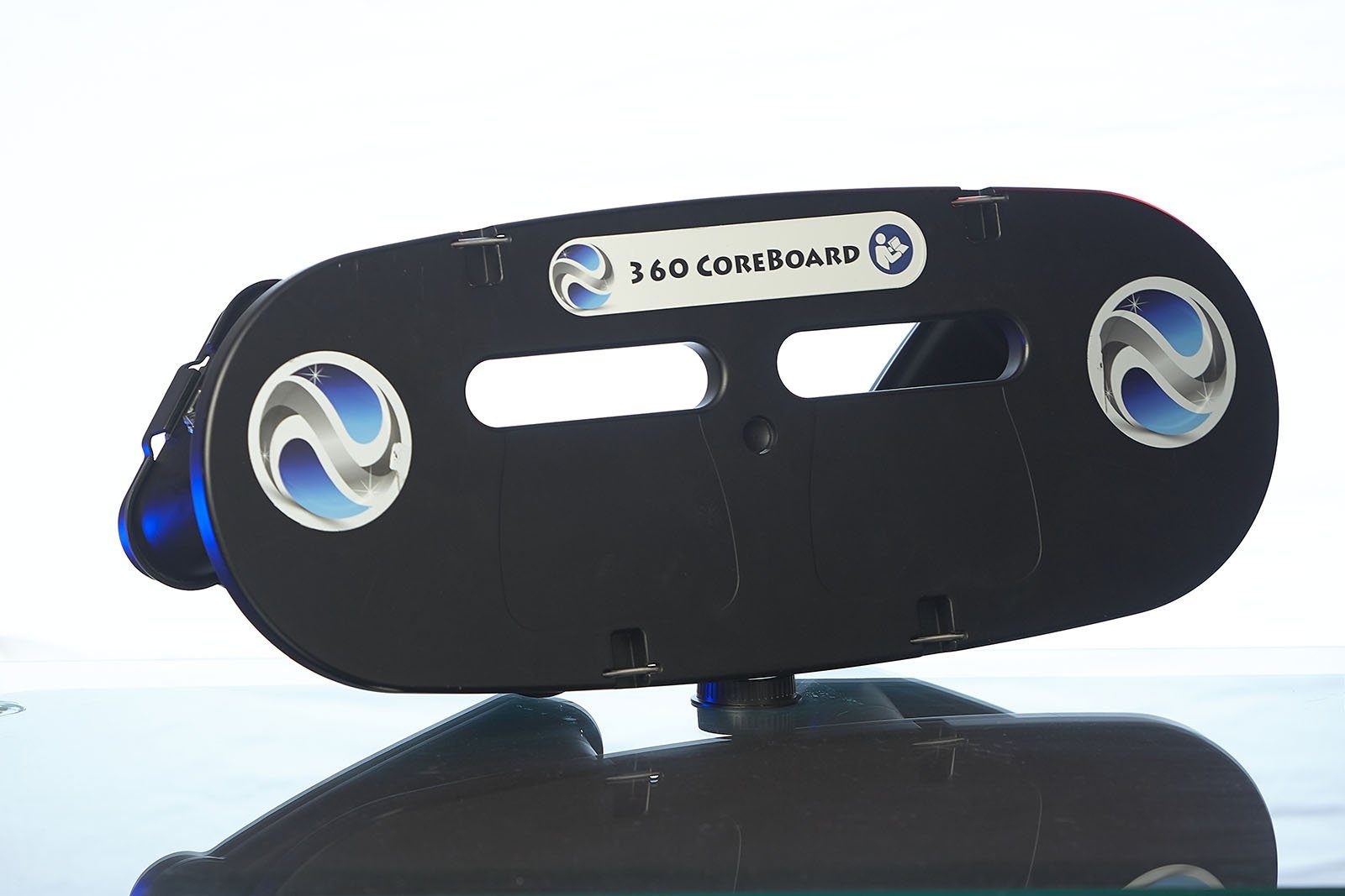 360 Coreboard 360CoreBoard 